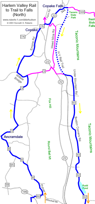 North section of Route Map