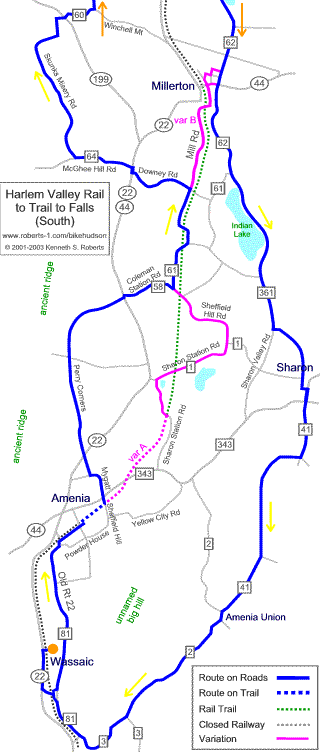 South section of Route Map