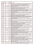 go to Cue Sheet for this route
